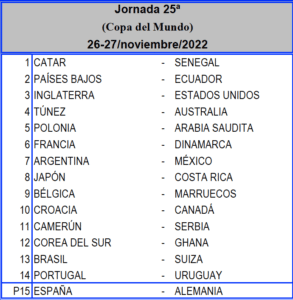 Elige 8 La Quiniela ¿Cómo jugar?